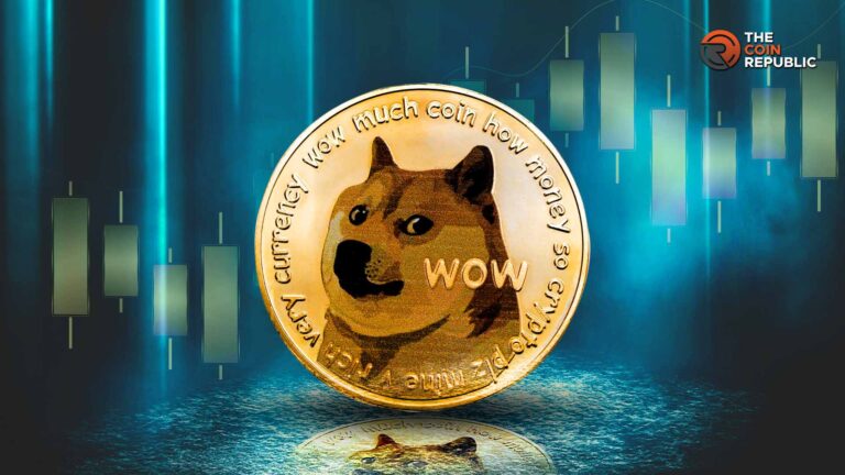 Dogecoin Price