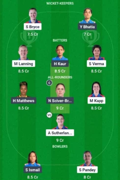 Del-w vs Mum-W February 28