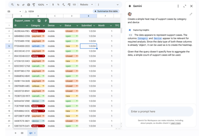 Google Sheets Get Gemini-Gemini-Gemini Improvement to Analizes data faster and make visuals