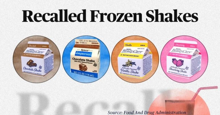 insurancecompanie.com | The incidence of frozen listeria is connected to the frozen supplement