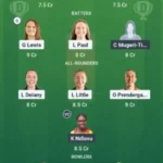 IR-W vs ZM-W Dream11 for July 23