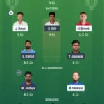 Pro Vs Inds 2025, 4th test: Fits a Dream Team, Fad11 Team, Pitching Team and Pitch Report | English vs India

