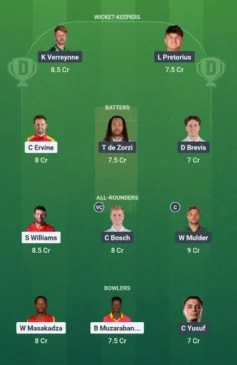 Zim V V 2025, 2gd test: Predikk match, Team Immat11, Zim vs