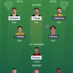 AUS vs Sm A Dream Team11 for current match (August 10)