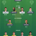 Aus vs y Dream Team Predictions for today's matches (August 22, 10:00 am Ist)