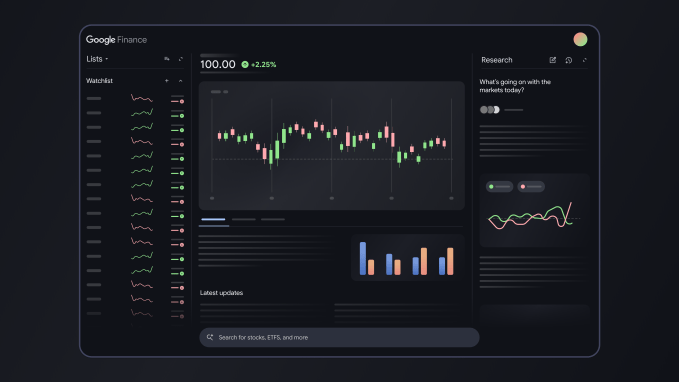 Google Revamped Google Revamped Tests and Upgrades Ai, Feed Wars