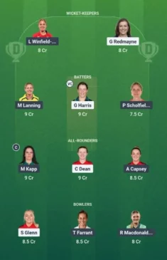 Lns-w vs Ovi-w