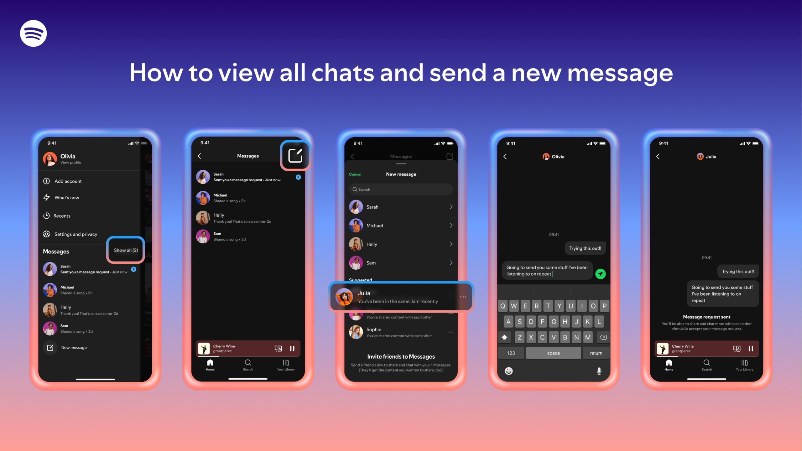 The release of the secretion indicates the process of steps to view new messages and sending messages in justifies justify