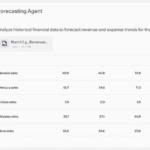 New AI agent platform, north, promise to maintain a safe data


