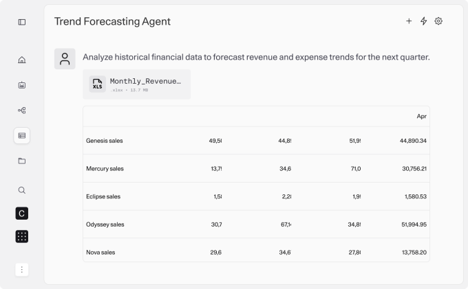 New AI agent platform, north, promise to maintain a safe data