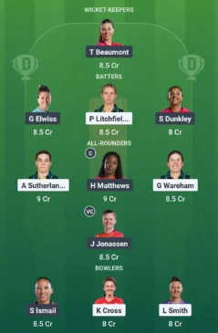 Nos-w vs Wef-W, One Hundred 2025: Perper and Prediction Team, World Dream Dream Team
