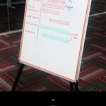 RIP, Microsoft Lens, a simple little app replaced by AI


