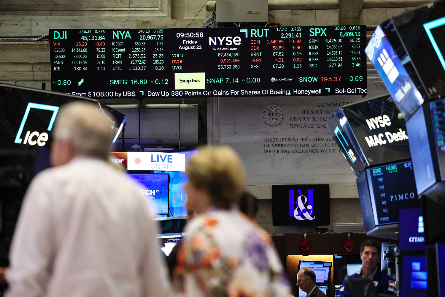 Stock rises as an investor bet at the speed of the coastell coastell tread