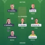 TRT-W vs NOS-W