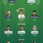 TRT vs MNR, One Waterus 2025: Perober Pervara, Team Impa Imasa 1911, Fersher Women and Pitch Report Rocket rocket vs manchester original

