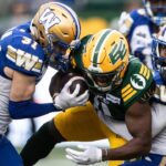 Tiger-Cats go back to the Americans walk

