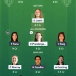 Tire-w vs Pak-W, 2nd T22I: Perde Matters, Team Impy11, Report the Level Level | Irish women vs Pakistan women 2025

