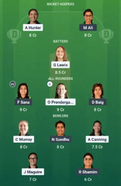 Tire-w vs Pak-W, 2nd T22I: Perde Matters, Team Impy11, Report the Level Level | Irish women vs Pakistan women 2025