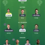 WEF vs sob impr11 team for today's matches (August 20)