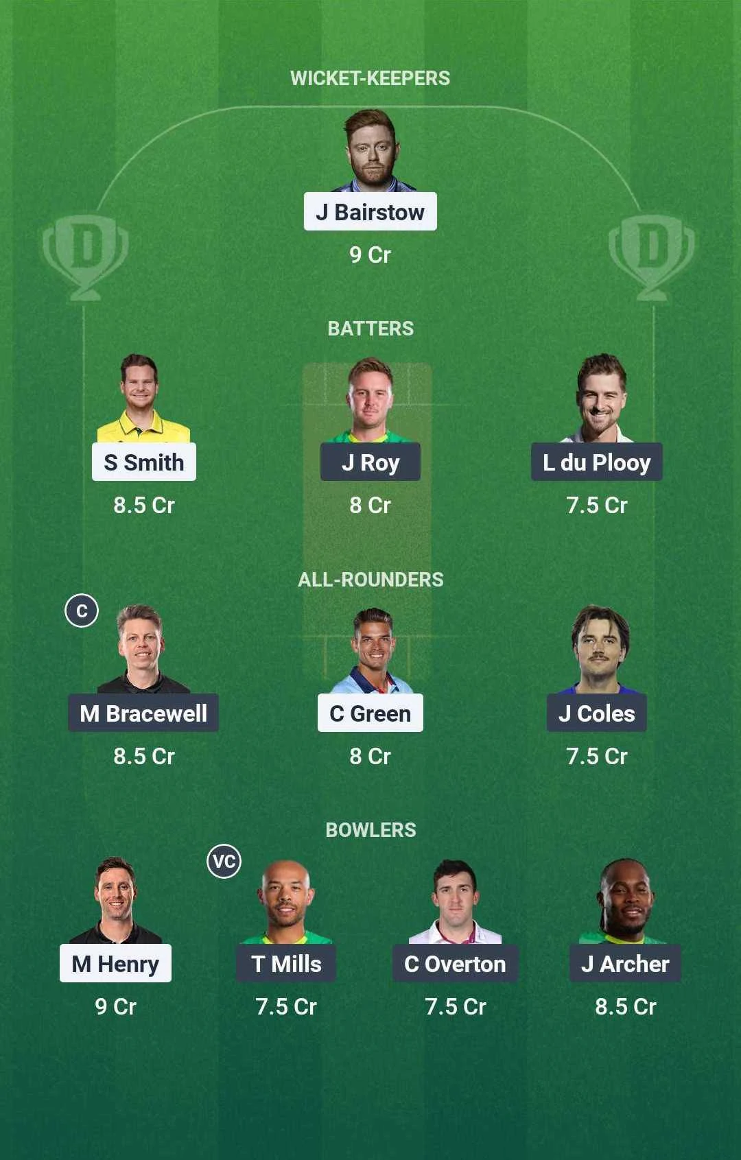 WEF vs sob impr11 team for today's matches (August 20)