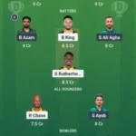 Wi vs Pak Dream Dream FRIME for August 8
