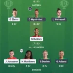 Wef vs mnr myn11 team for August 20