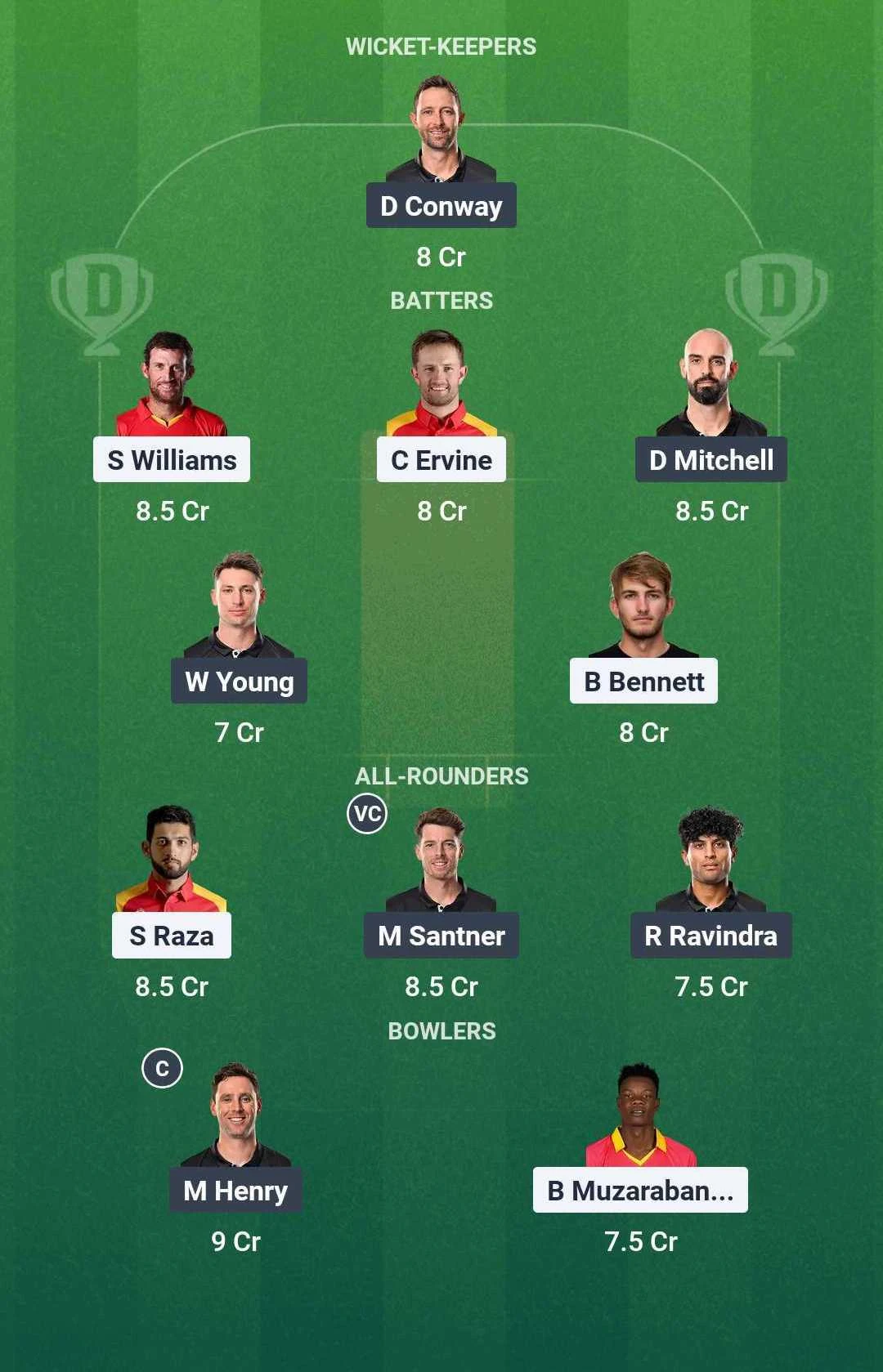 Zim vs NZ Nz Dream
