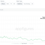 Gemini in Threades ChatgTTT on the App Store, as Nano Model Blean Drive Download 45%

