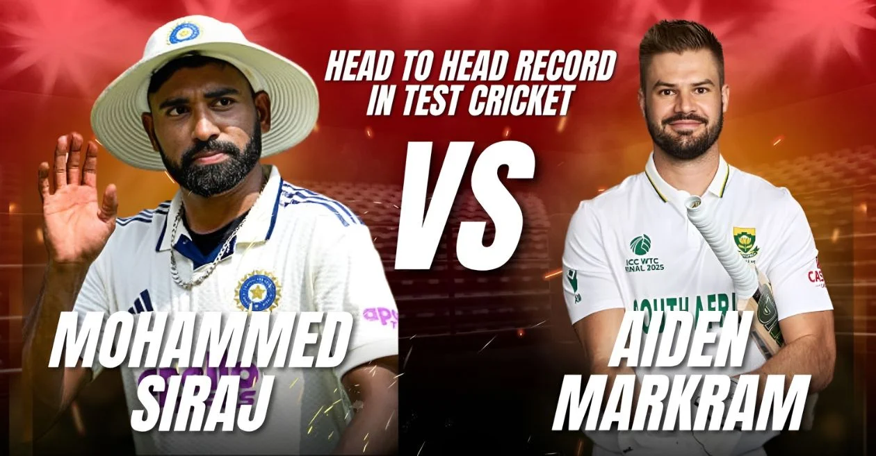 Mohammed Saran Vs Proiden MarkRam: Head to head record in test cricket