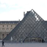 LUEVRE LUBE Bocls Build Hundreds of Friends, Official Museum

